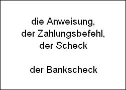 Anweisung