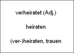 verheiratet